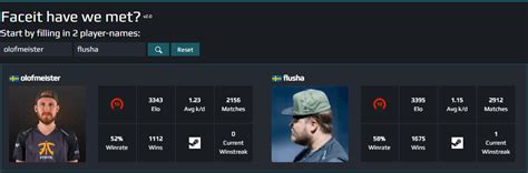 faceit have we met|Iba pa.